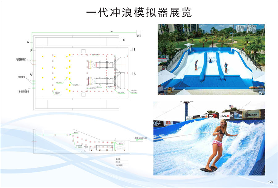 移動(dòng)滑板沖浪